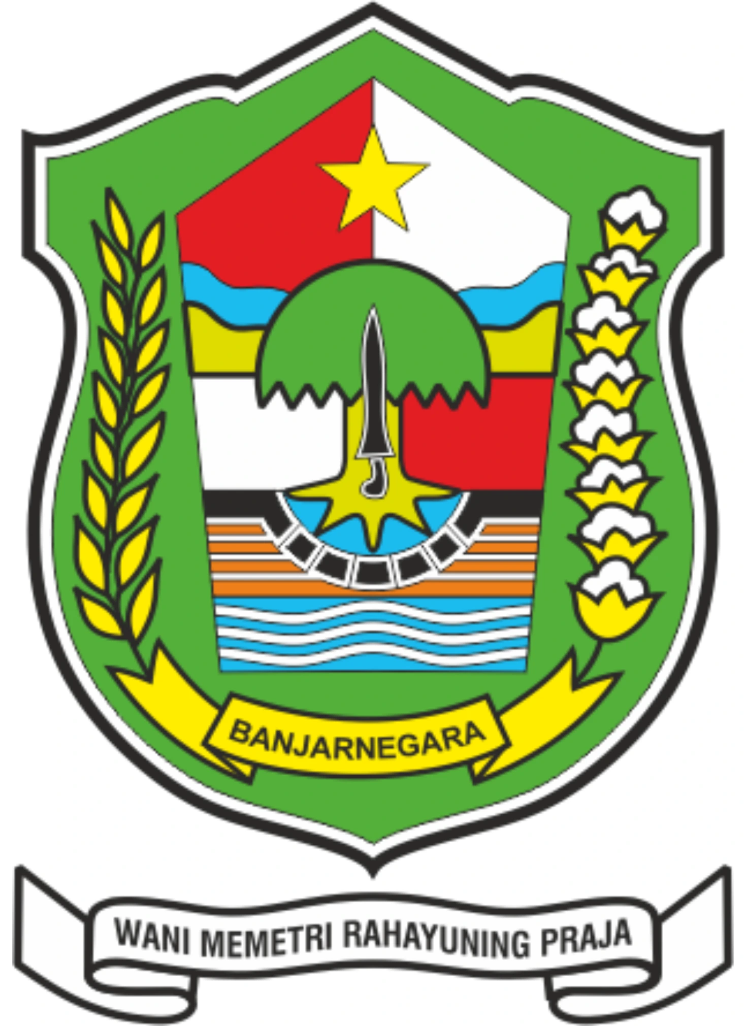 KABUPATEN BANJARNEGARA