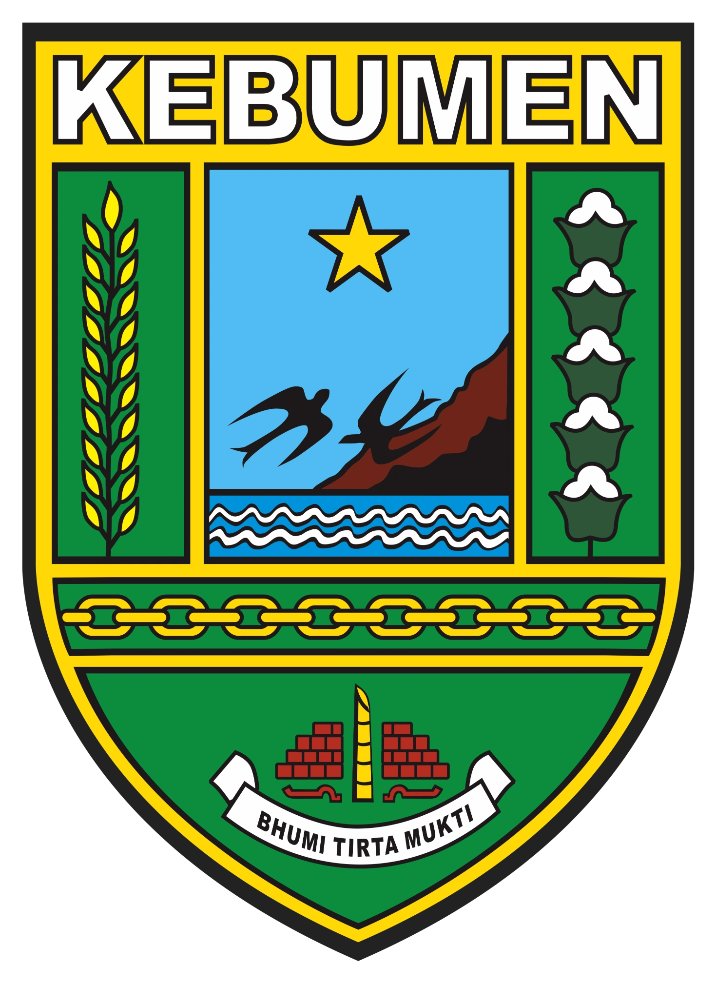 KABUPATEN KEBUMEN