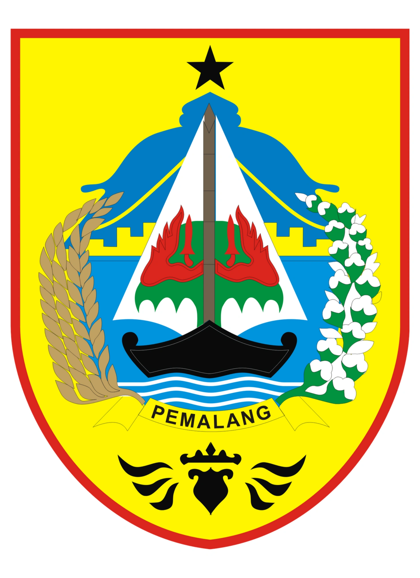 KABUPATEN PEMALANG