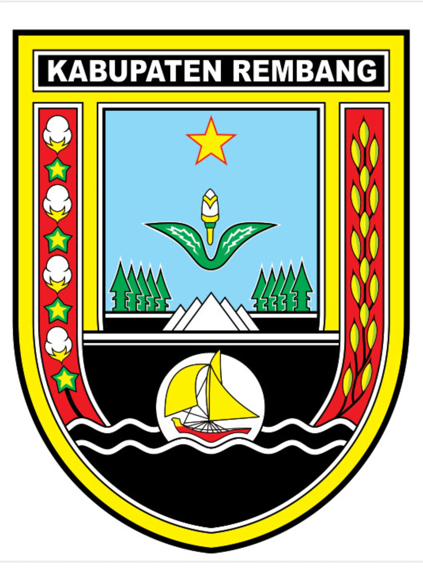 KABUPATEN REMBANG