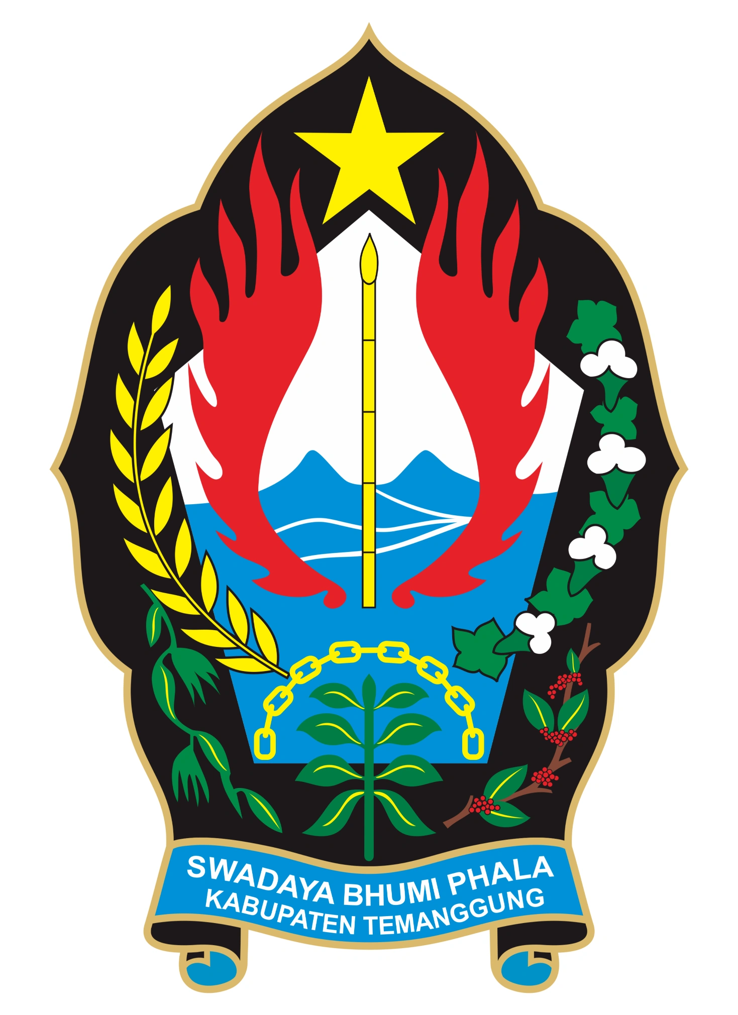 KABUPATEN TEMANGGUNG